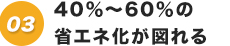 40％～60％の省エネ化が図れる